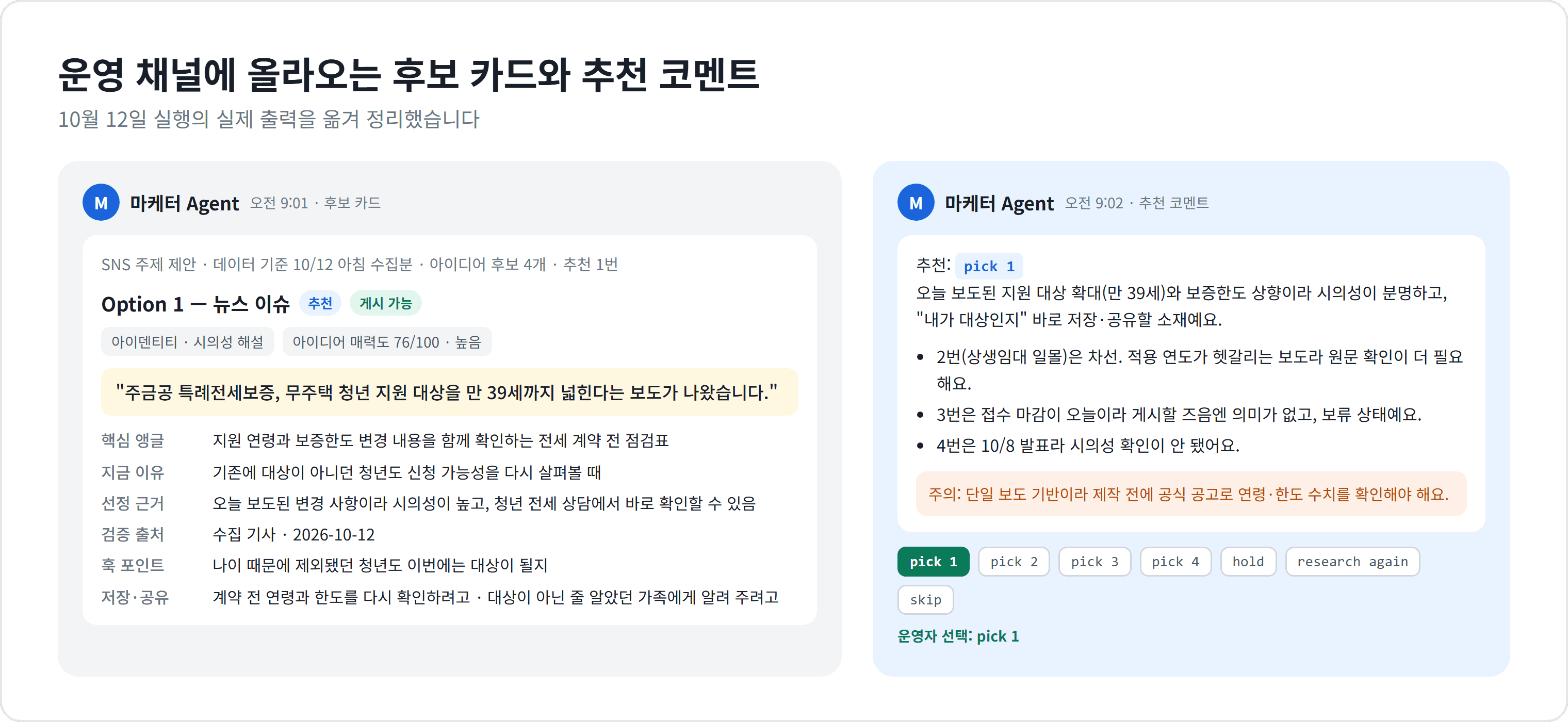 왼쪽은 후보 카드로, 추천과 게시 가능 표시, 아이디어 매력도 76/100, 훅 문장, 핵심 앵글·지금 이유·선정 근거·검증 출처·훅 포인트·저장·공유 이유가 담겨 있다. 오른쪽은 마케터 Agent의 추천 코멘트로, pick 1을 추천하며 2·3·4번 후보를 미룬 이유와 제작 전 공식 공고로 수치를 확인하라는 주의가 있고, 아래에 운영자가 고른 pick 1 버튼이 강조돼 있다