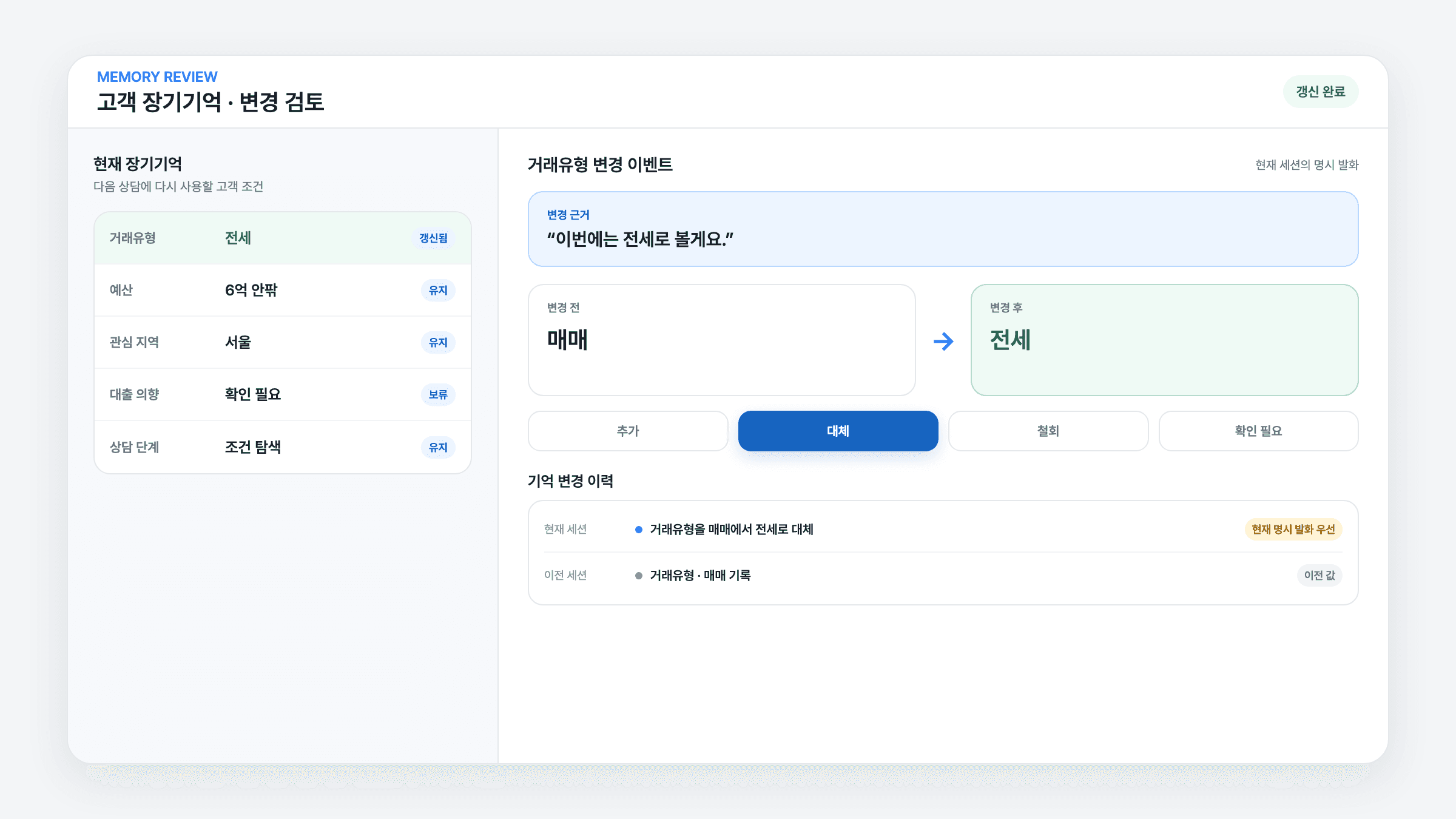 고객 장기기억 화면에서 현재 발화를 근거로 거래유형을 매매에서 전세로 대체하고 변경 이력을 남기는 과정